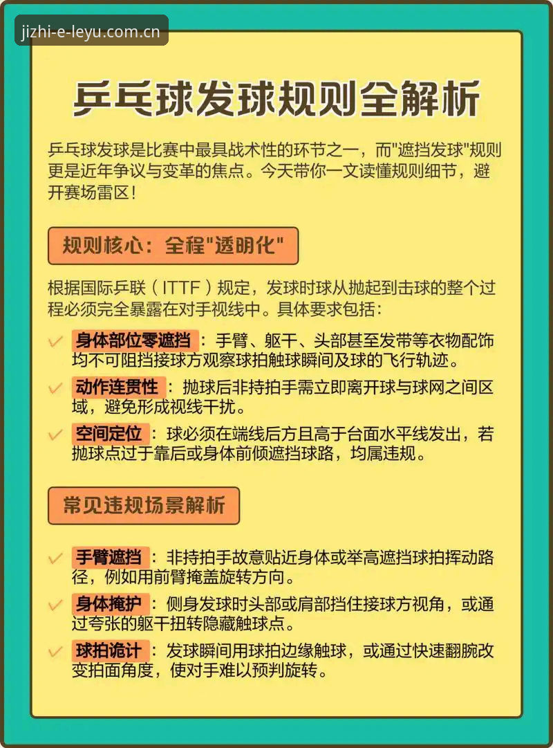 乐鱼体育平台实用测评：从技术角度解析极致竞技体验的必备知识